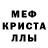Метадон мёд Alionyshka Tzyganok